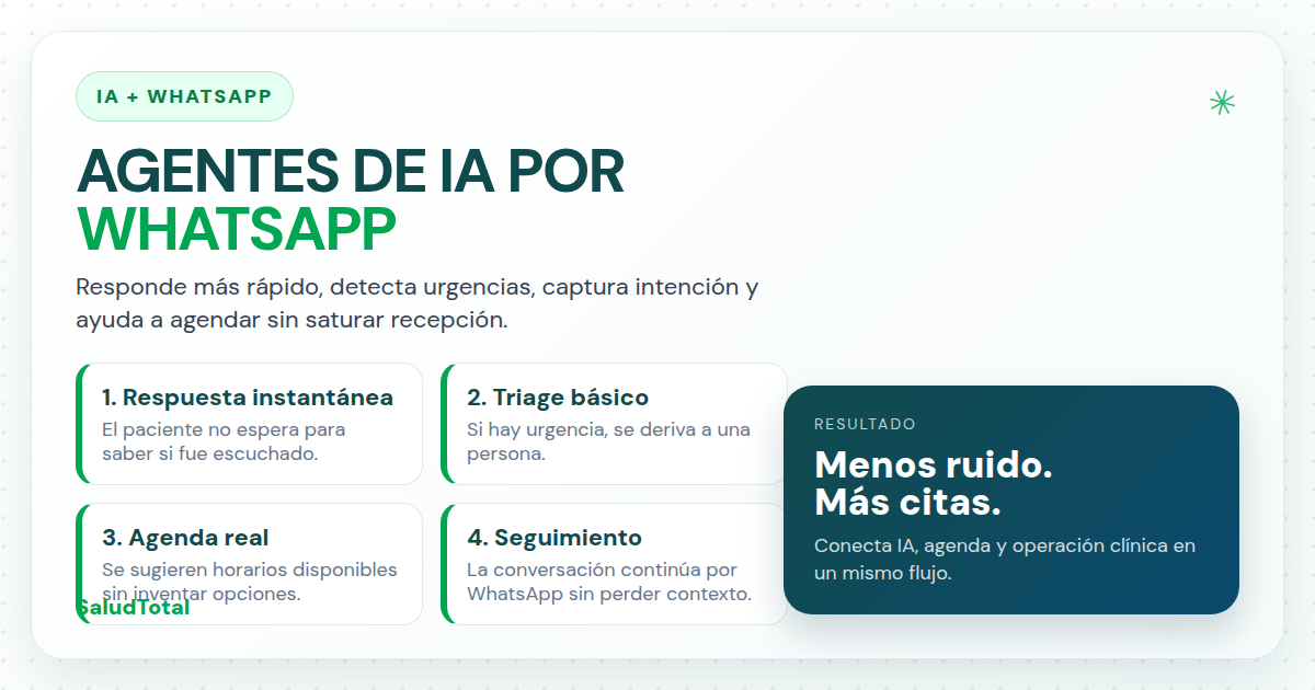 Agentes de IA por WhatsApp para clínicas